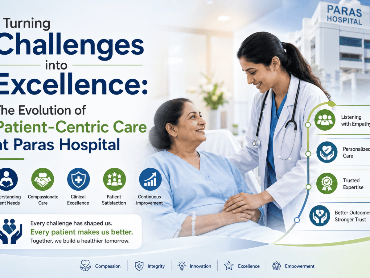Turning Challenges into Excellence: The Evolution of Patient-Centric Care at Paras&nbsp;Hospital