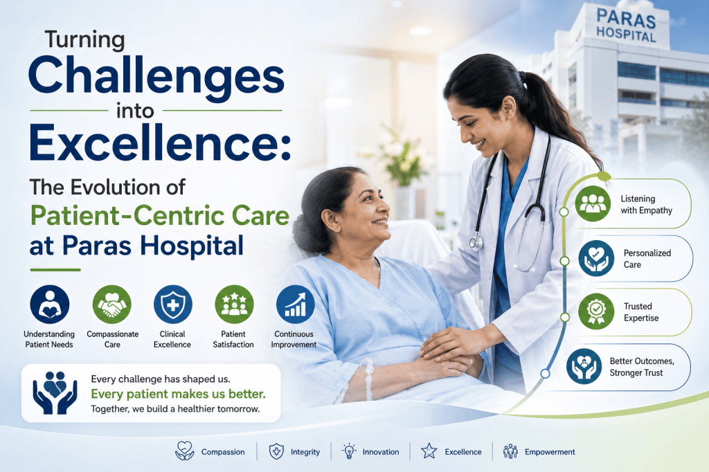 Turning Challenges into Excellence: The Evolution of Patient-Centric Care at Paras&nbsp;Hospital